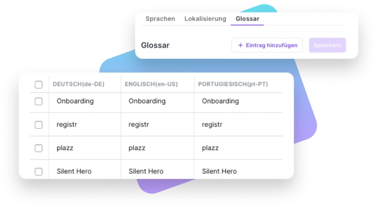 Glossar im Content Management System