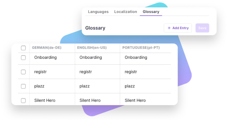 Glossary in the Content Management System