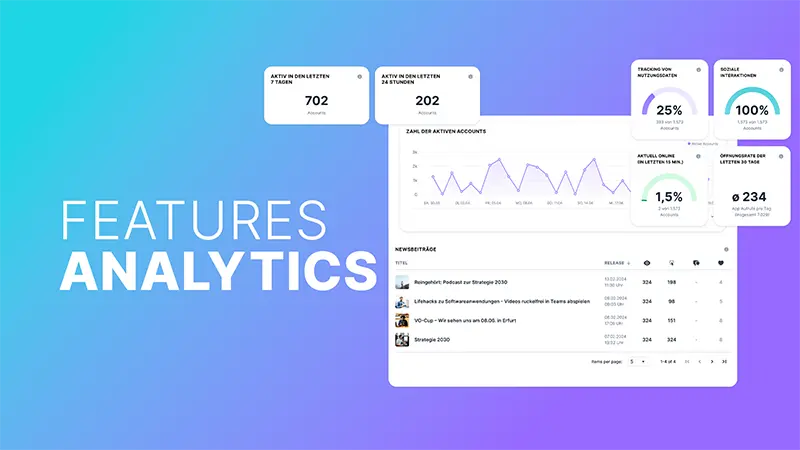 Thumbnail - features - analytics