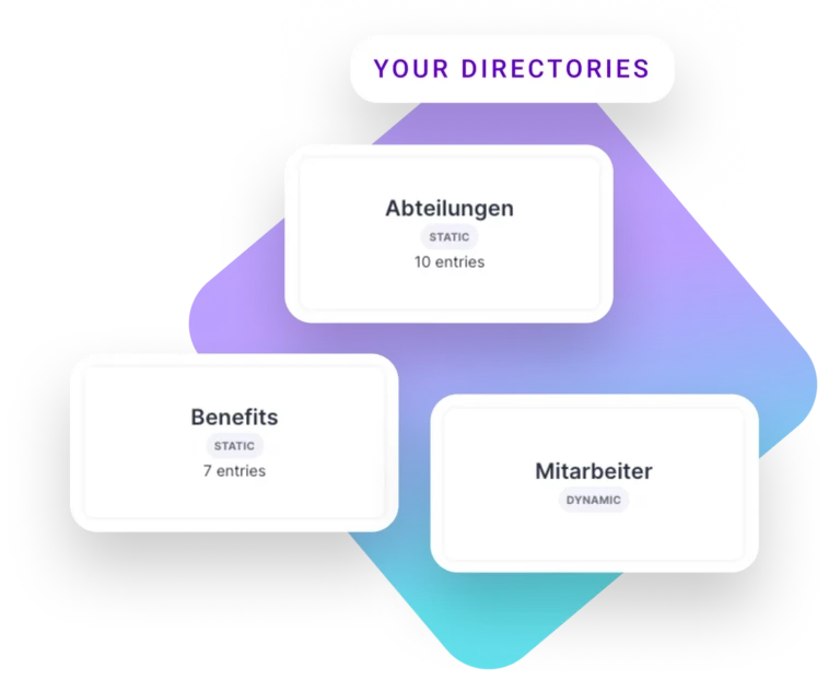 Different designs of directories